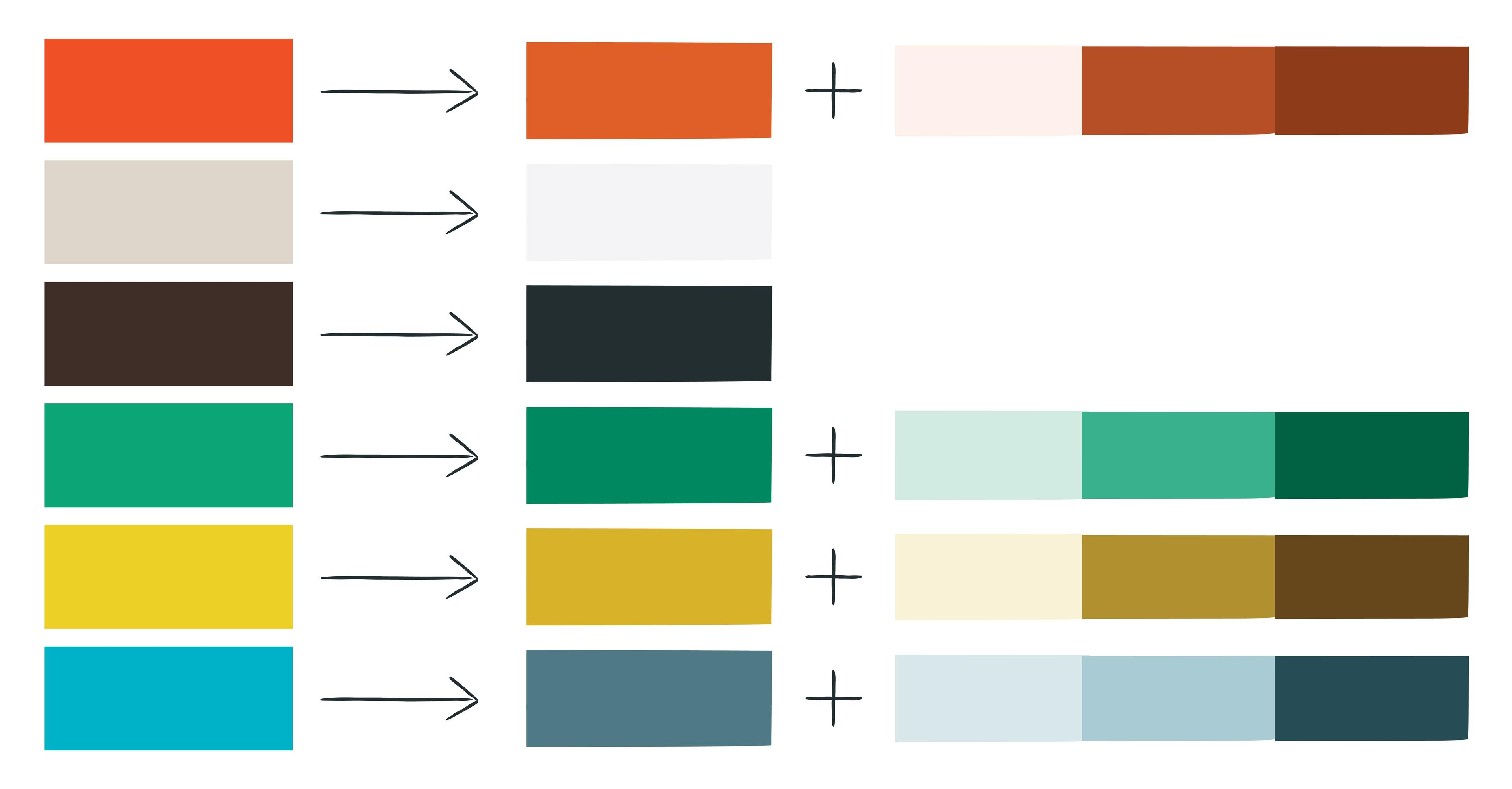 A graphic showing our previous brand colors and our new brand colors